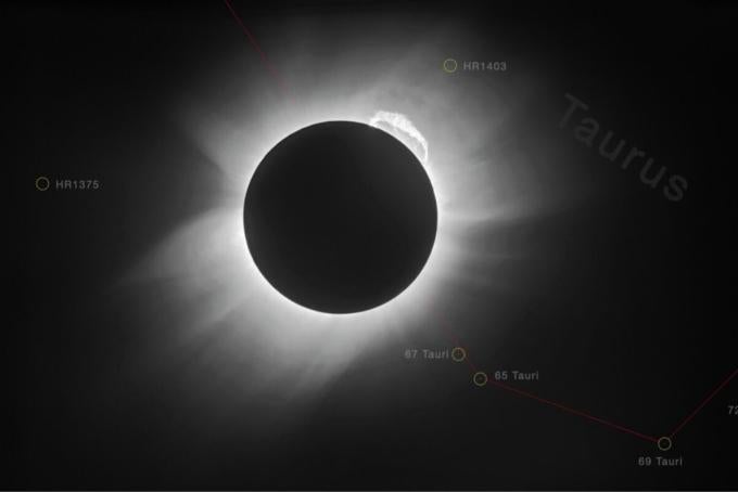 1919 total solar eclipse