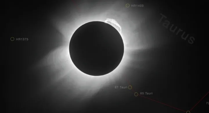 1919 total solar eclipse